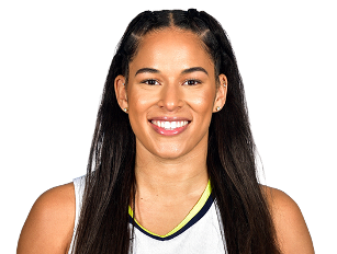 https://img.xashjhj.com/img/basketball/player/744f32538c1b37205475ed531ee1b194.png